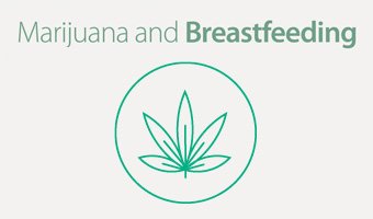 Marijuana and Breasfeeding